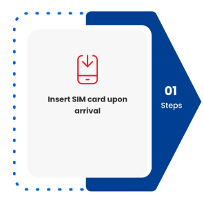 simcard_step01