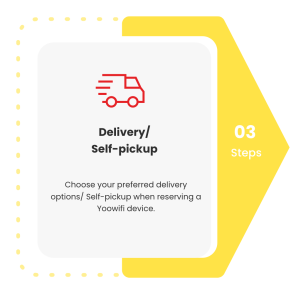 simcard_step03